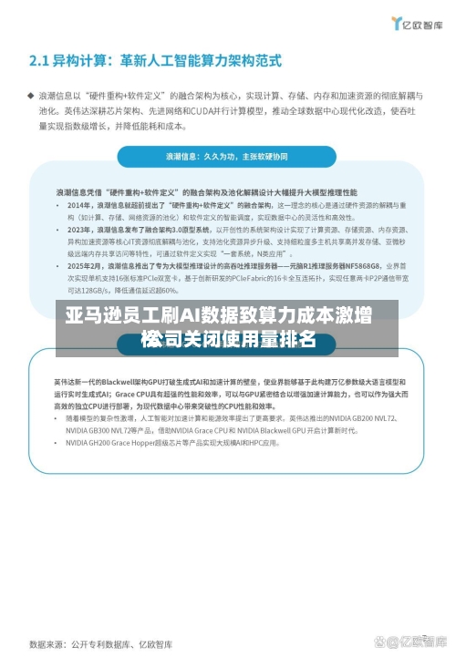 亚马逊员工刷AI数据致算力成本激增 公司关闭使用量排名
榜-第3张图片