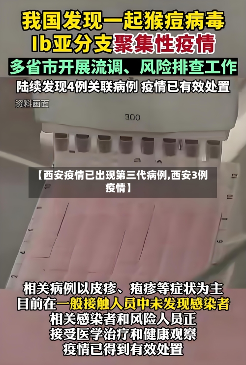 【西安疫情已出现第三代病例,西安3例疫情】-第2张图片