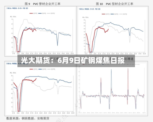 光大期货:6月9日矿钢煤焦日报-第2张图片
