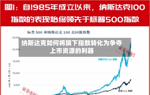 纳斯达克如何将旗下指数转化为争夺上市资源的利器