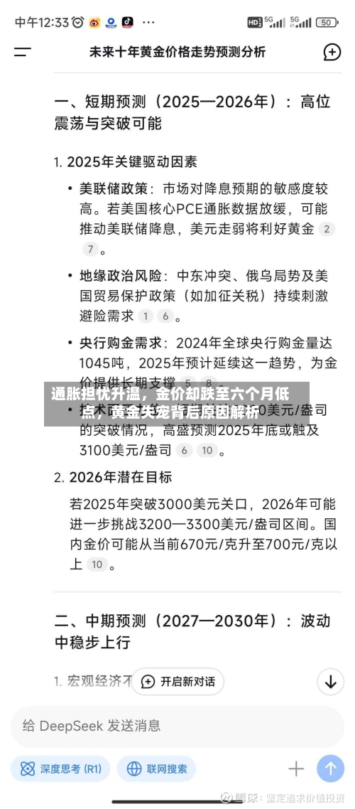 通胀担忧升温，金价却跌至六个月低点，黄金失宠背后原因解析-第2张图片