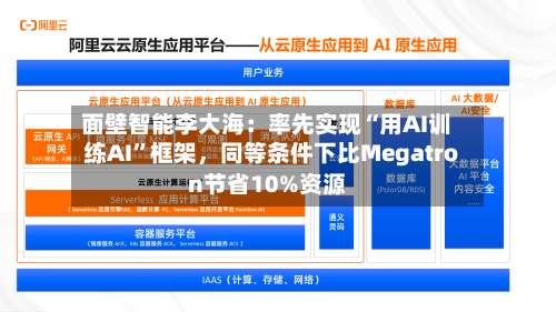 面壁智能李大海：率先实现“用AI训练AI”框架，同等条件下比Megatron节省10%资源-第2张图片