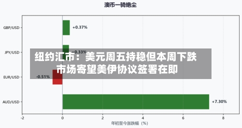 纽约汇市：美元周五持稳但本周下跌 市场寄望美伊协议签署在即