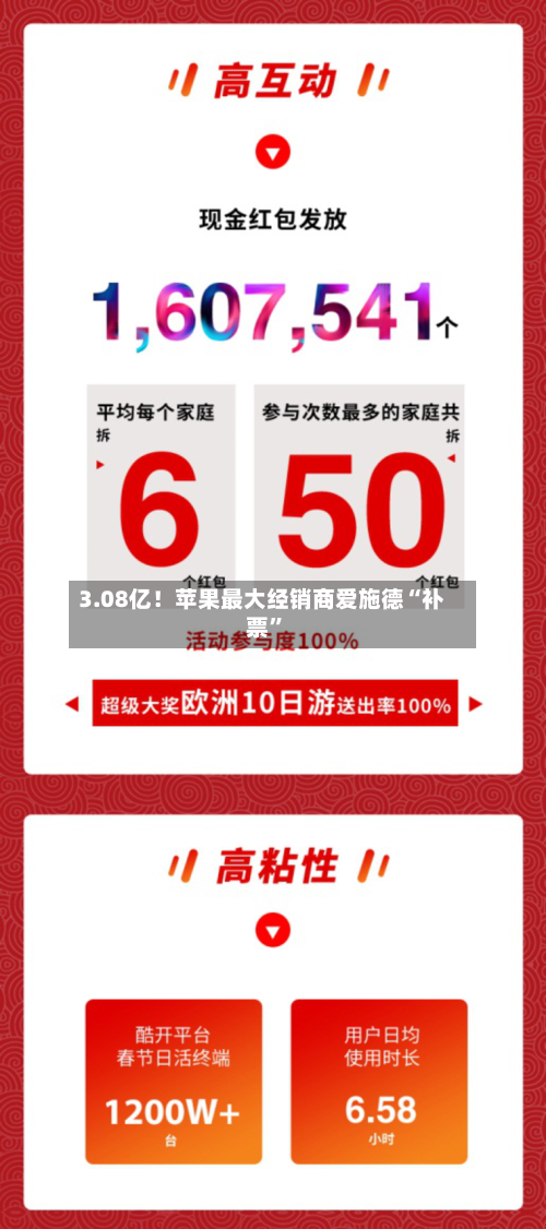 3.08亿！苹果最大经销商爱施德“补票”-第3张图片