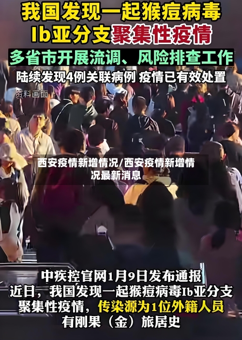 西安疫情新增情况/西安疫情新增情况最新消息