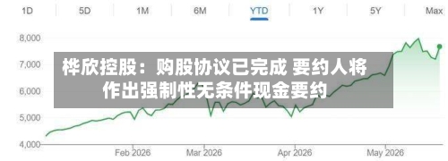 桦欣控股:购股协议已完成 要约人将作出强制性无条件现金要约-第2张图片