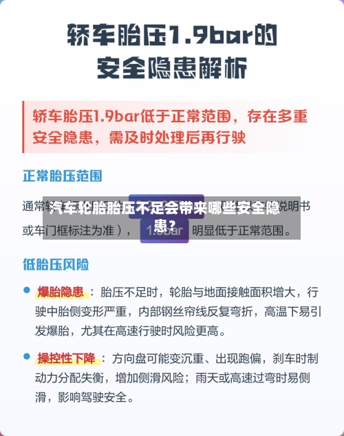 汽车轮胎胎压不足会带来哪些安全隐患?-第3张图片