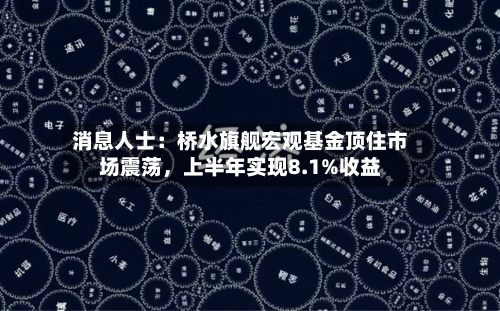 消息人士：桥水旗舰宏观基金顶住市场震荡，上半年实现8.1%收益-第2张图片