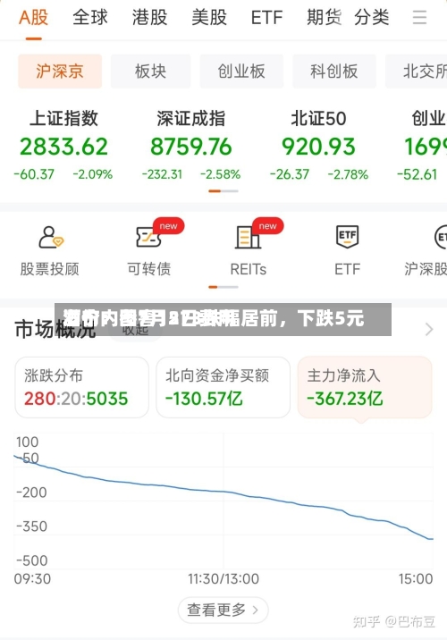 酒价内参7月2日费用发布：国窖1573跌幅居前，下跌5元