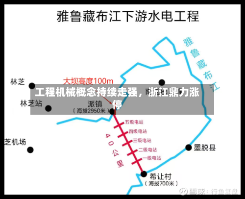 工程机械概念持续走强，浙江鼎力涨停-第2张图片