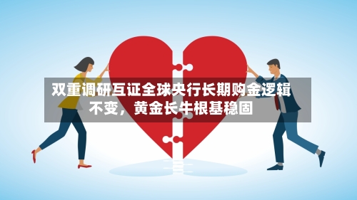 双重调研互证全球央行长期购金逻辑不变	，黄金长牛根基稳固-第3张图片