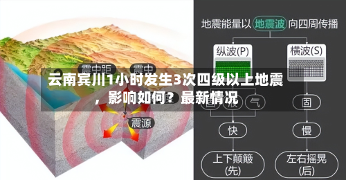 云南宾川1小时发生3次四级以上地震，影响如何？最新情况-第2张图片