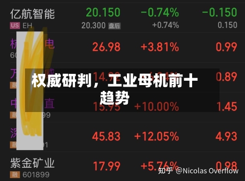 权威研判，工业母机前十趋势