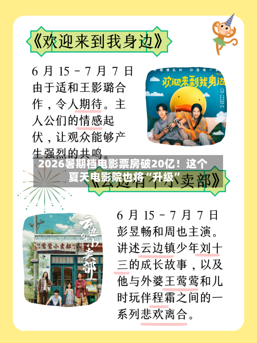 2026暑期档电影票房破20亿！这个夏天电影院也将“升级	”-第2张图片