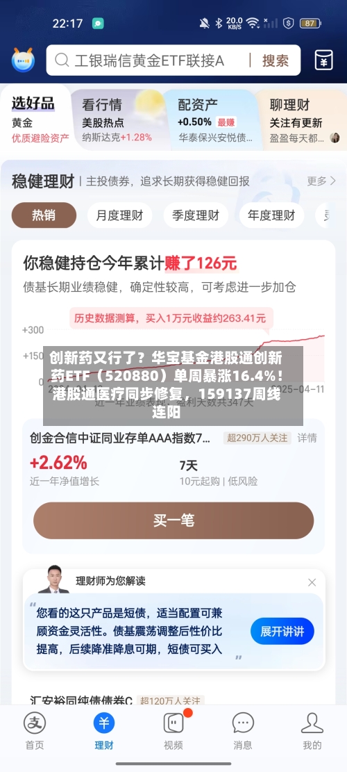 创新药又行了？华宝基金港股通创新药ETF（520880）单周暴涨16.4%！港股通医疗同步修复，159137周线连阳