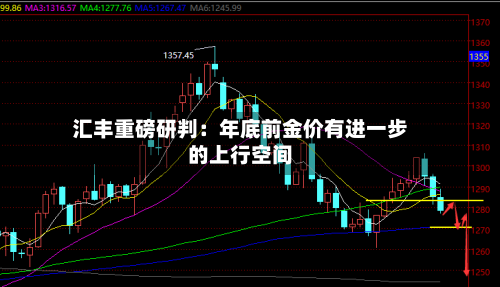 汇丰重磅研判:年底前金价有进一步的上行空间-第2张图片