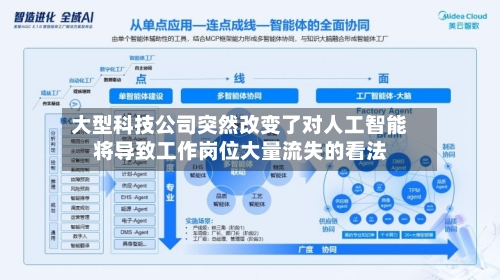 大型科技公司突然改变了对人工智能将导致工作岗位大量流失的看法-第2张图片
