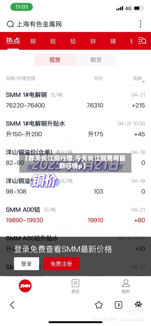 【昨天长江铜行情,今天长江铜费用最新行情p】