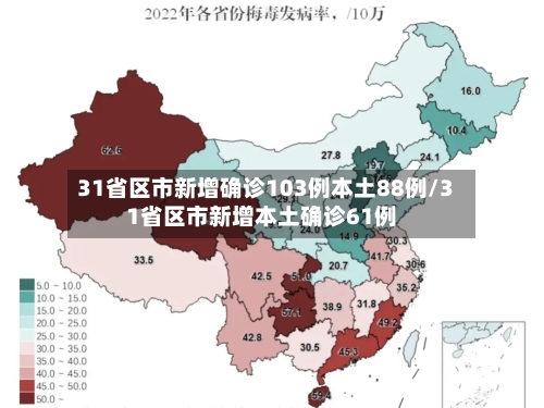 31省区市新增确诊103例本土88例/31省区市新增本土确诊61例