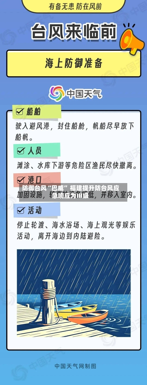 防御台风“巴威” 福建提升防台风应急响应为Ⅲ级-第2张图片