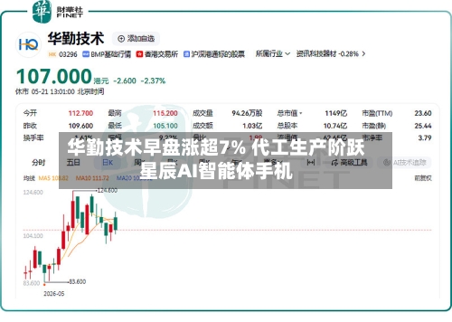 华勤技术早盘涨超7% 代工生产阶跃星辰AI智能体手机-第2张图片