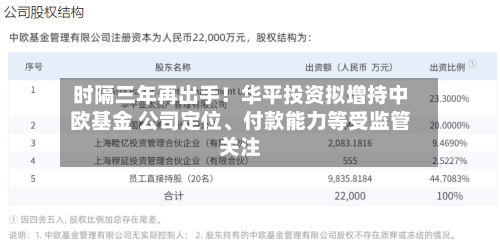 时隔三年再出手！华平投资拟增持中欧基金 公司定位、付款能力等受监管关注-第2张图片