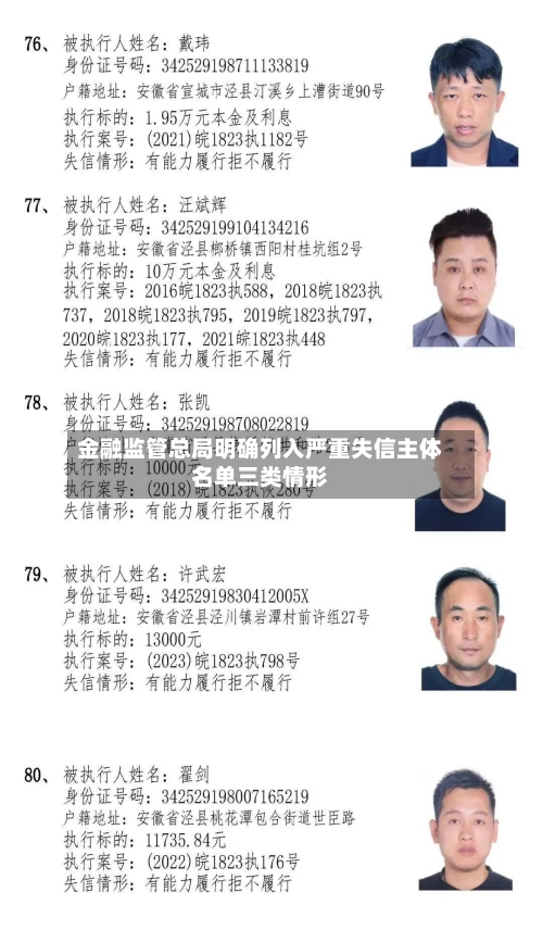 金融监管总局明确列入严重失信主体名单三类情形