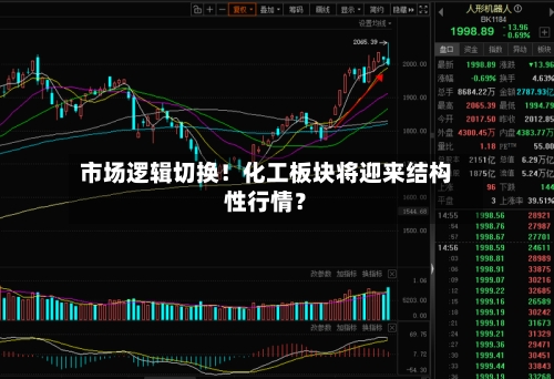 市场逻辑切换！化工板块将迎来结构性行情？-第3张图片