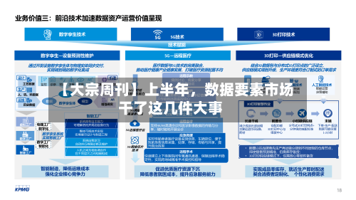 【大宗周刊】上半年,数据要素市场干了这几件大事