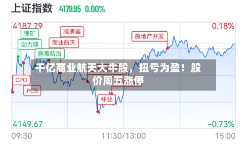 千亿商业航天大牛股，扭亏为盈！股价周五涨停