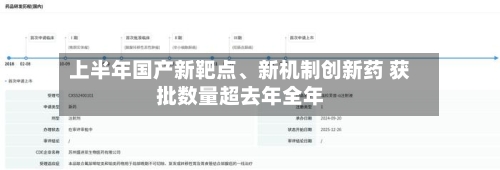 上半年国产新靶点、新机制创新药 获批数量超去年全年-第2张图片