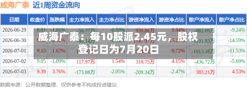 威海广泰：每10股派2.45元，股权登记日为7月20日
