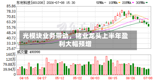 光模块业务带动,锗业龙头上半年盈利大幅预增