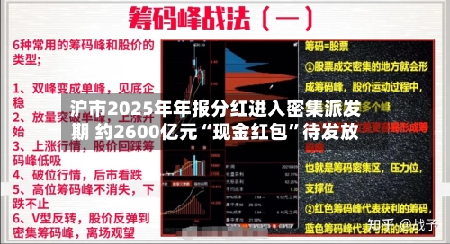沪市2025年年报分红进入密集派发期 约2600亿元“现金红包”待发放-第2张图片
