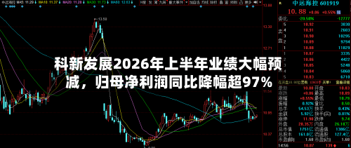 科新发展2026年上半年业绩大幅预减，归母净利润同比降幅超97%