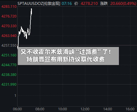 又不收霍尔木兹海峡“过路费”了！特朗普宣布用新协议取代收费-第2张图片