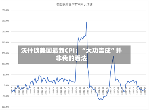 沃什谈美国最新CPI：“大功告成”并非我的看法