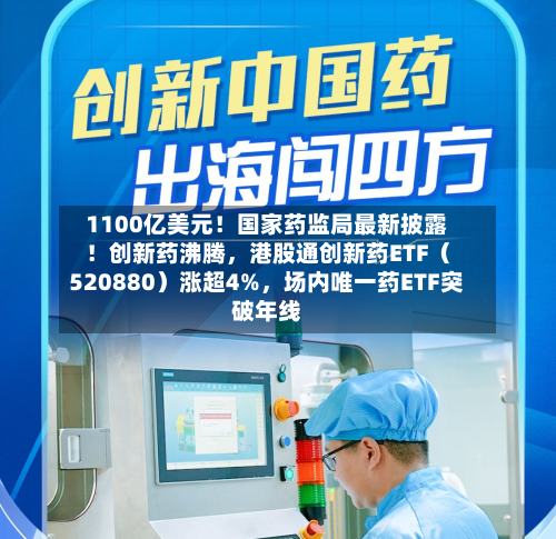 1100亿美元！国家药监局最新披露！创新药沸腾，港股通创新药ETF（520880）涨超4%，场内唯一药ETF突破年线-第2张图片