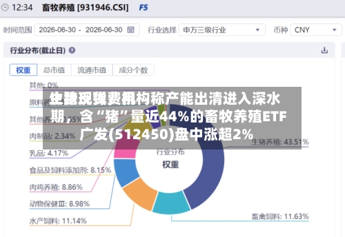 生猪现货费用止跌反弹，机构称产能出清进入深水期	，含“猪	”量近44%的畜牧养殖ETF广发(512450)盘中涨超2%-第2张图片