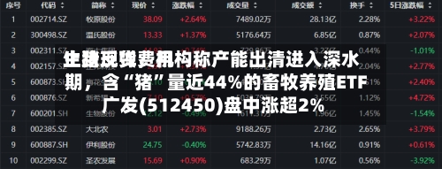 生猪现货费用止跌反弹，机构称产能出清进入深水期，含“猪”量近44%的畜牧养殖ETF广发(512450)盘中涨超2%-第3张图片