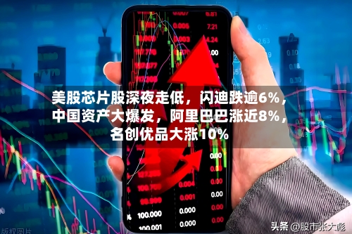 美股芯片股深夜走低,闪迪跌逾6%,中国资产大爆发,阿里巴巴涨近8%,名创优品大涨10%
