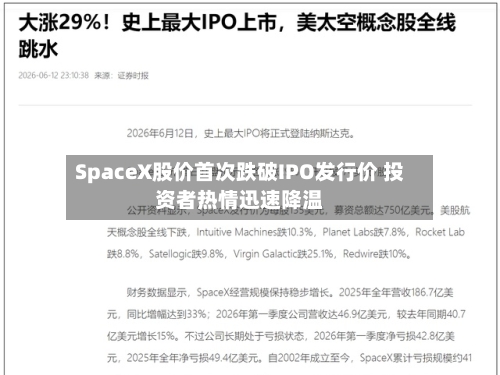 SpaceX股价首次跌破IPO发行价 投资者热情迅速降温-第3张图片
