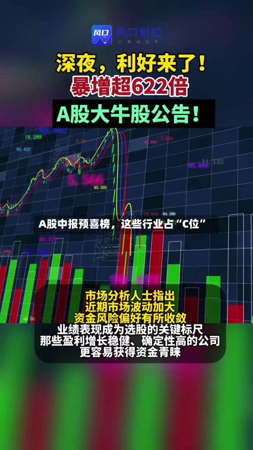 A股中报预喜榜，这些行业占“C位	”-第3张图片