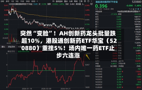 突然“变脸”！AH创新药龙头批量跌超10%，港股通创新药ETF华宝（520880）重挫5%！场内唯一药ETF止步六连涨