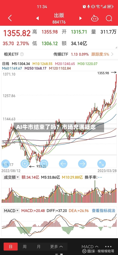 AI牛市结束了吗?市场充满疑虑