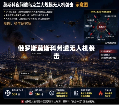 俄罗斯莫斯科州遭无人机袭击-第2张图片