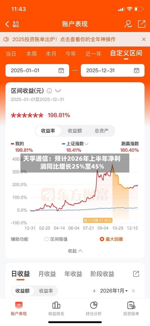 天孚通信:预计2026年上半年净利润同比增长25%至45%-第2张图片