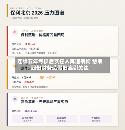 连续五年亏损后实控人再遭刑拘 慧辰股份财务造假旧案引关注