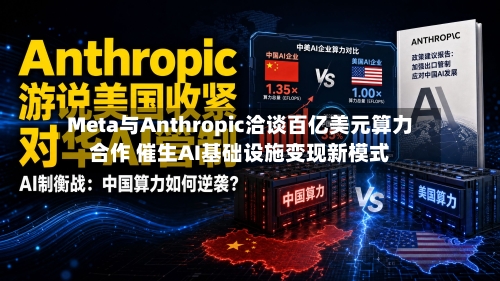 Meta与Anthropic洽谈百亿美元算力合作 催生AI基础设施变现新模式-第3张图片