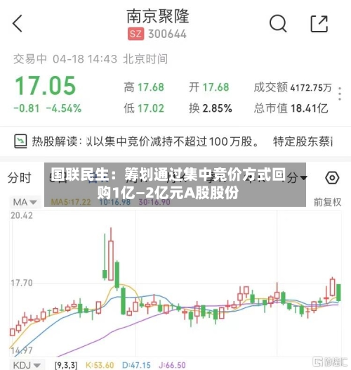 国联民生:筹划通过集中竞价方式回购1亿—2亿元A股股份-第2张图片